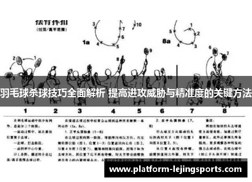 羽毛球杀球技巧全面解析 提高进攻威胁与精准度的关键方法