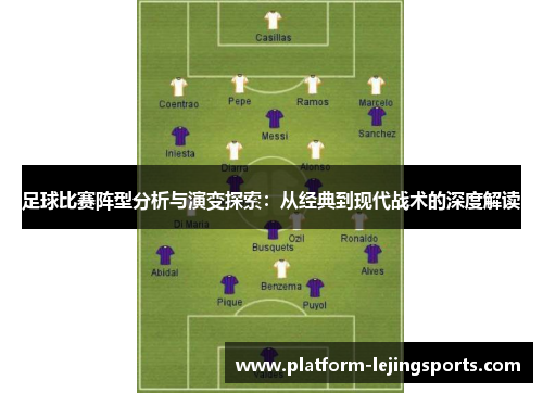 足球比赛阵型分析与演变探索：从经典到现代战术的深度解读