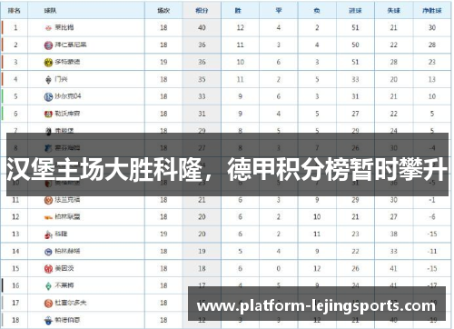 汉堡主场大胜科隆，德甲积分榜暂时攀升