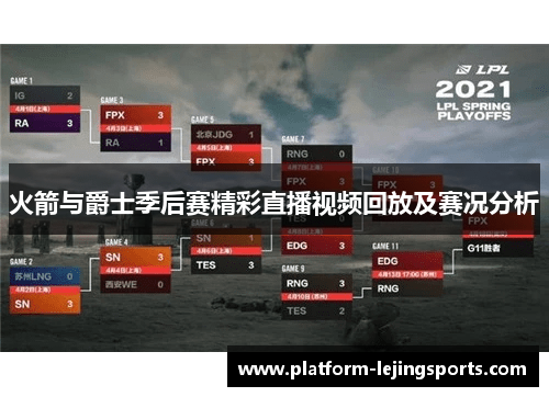 火箭与爵士季后赛精彩直播视频回放及赛况分析